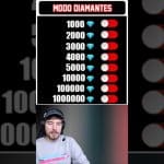 ¿Existe algun generador de emotes y diamantes para free fire?