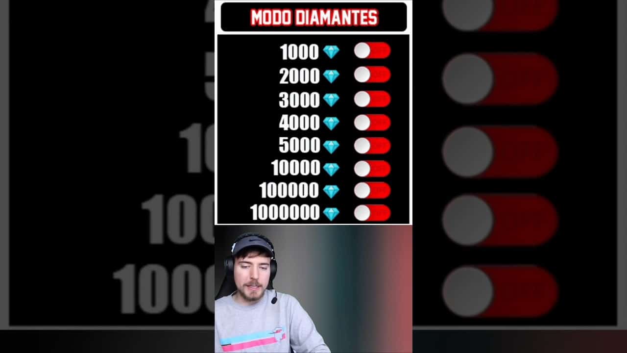 existe algun generador de emotes y diamantes para free fire